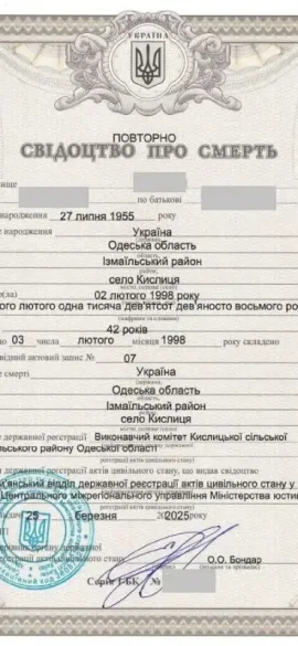 Дубликат свидетельства о смерти" class="wp-image-3799