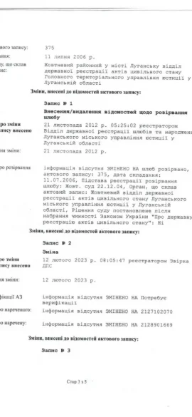 дублікат свідоцтва про шлюб" class="wp-image-4679