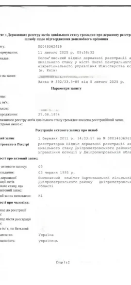 свідоцтво про шлюб" class="wp-image-4685