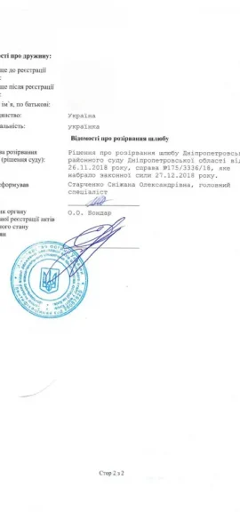 дублікат свідоцтва про шлюб" class="wp-image-4686